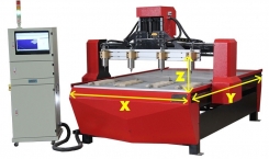 7 Lỗi Thường Gặp Khi Vận Hành Máy CNC