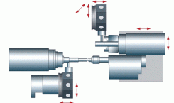 Tất Cả Kiến Thức Về Máy Tiện CNC